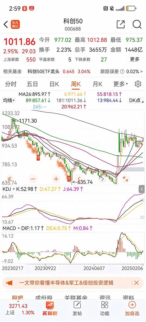 東江環(huán)保股吧股票，東江環(huán)保股票行情